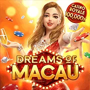 Biểu tượng game slot nổ hũ