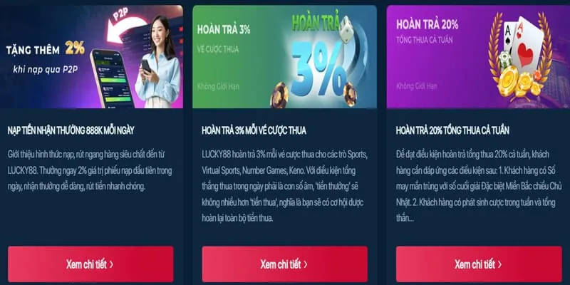 Tiền Thưởng Chào Mừng Thể Thao và Casino